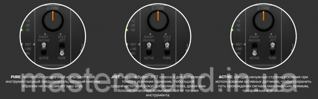  MUSICCASE | Аудіоінтерфейс IK Multimedia AXE I / O купити в Україні 